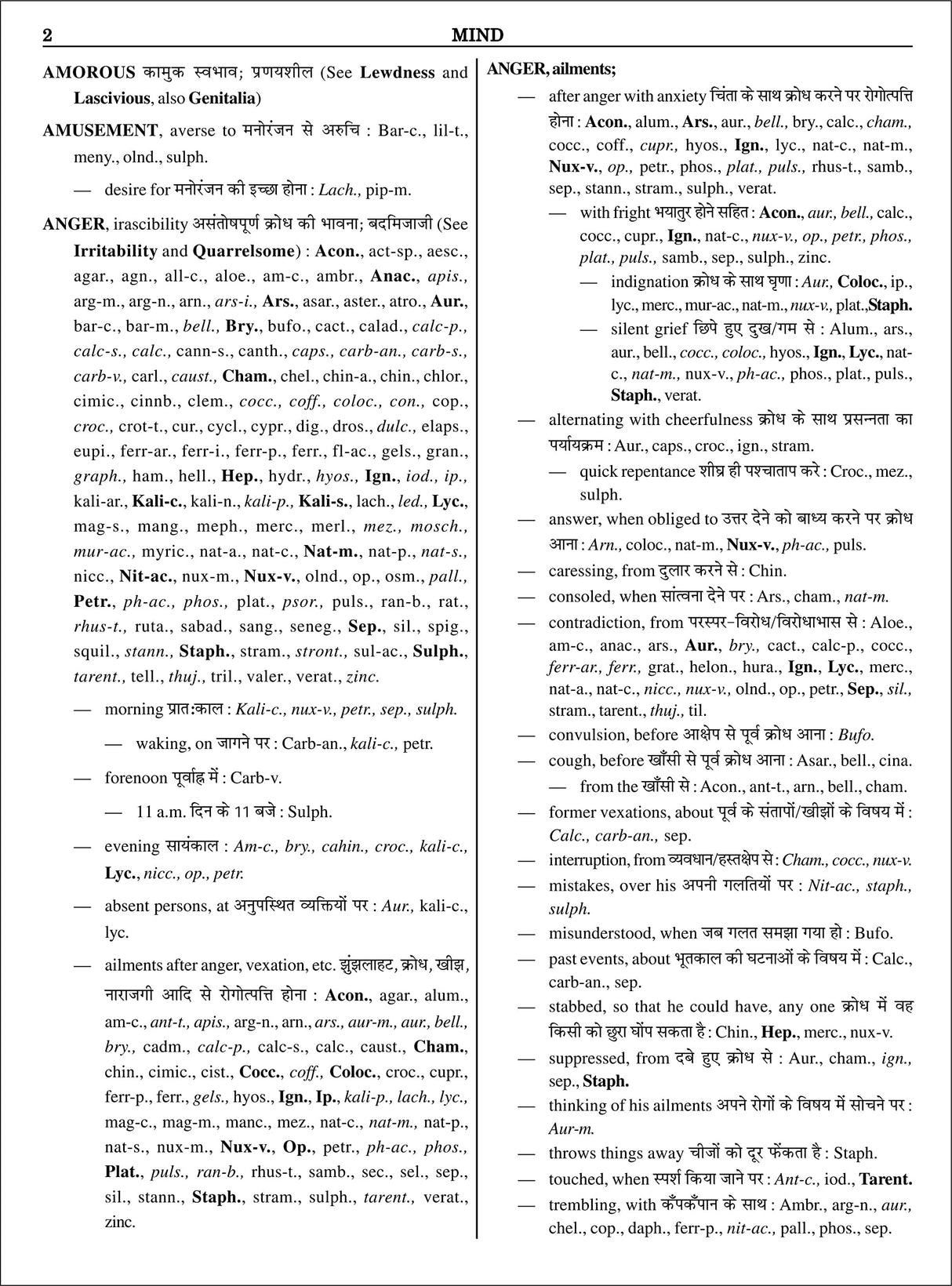 Repertory of The Homoeopathic Materia Medica (Hindi) - Retail Maharaj
