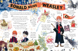 Ron Weasley - Retail Maharaj