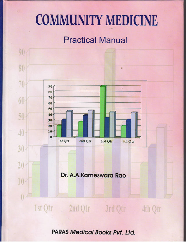 Community Medicine Practical Manual 2nd/2004 - Retail Maharaj