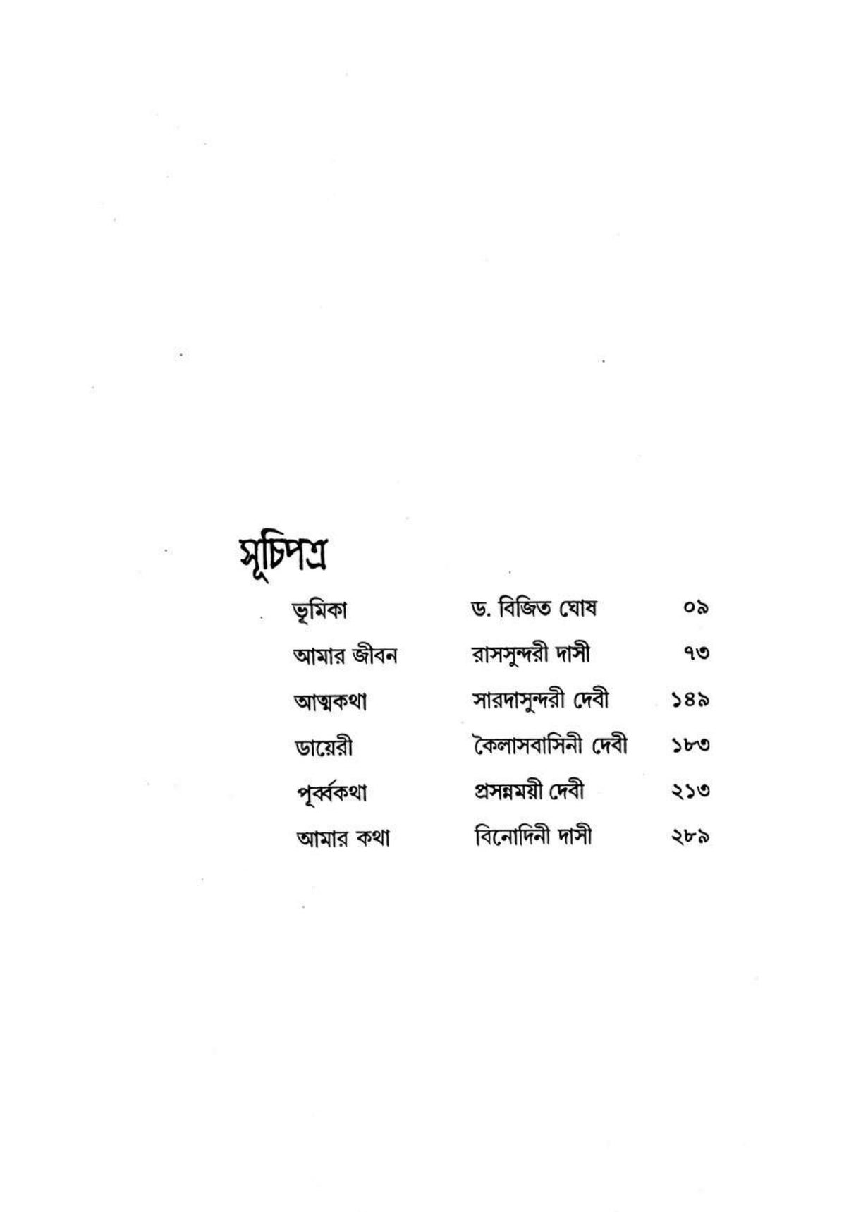 Promila Smriti Katha Sangroho Vol 1 to 5 - Retail Maharaj