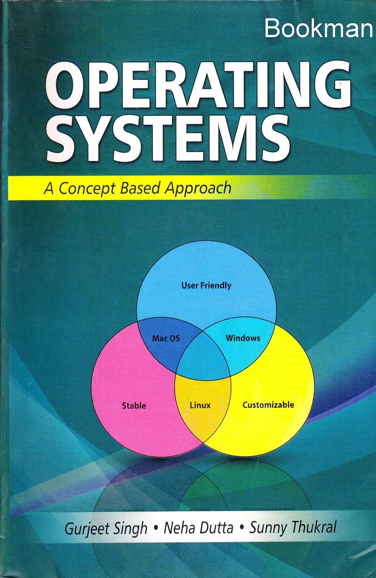 Operating Systems - Retail Maharaj