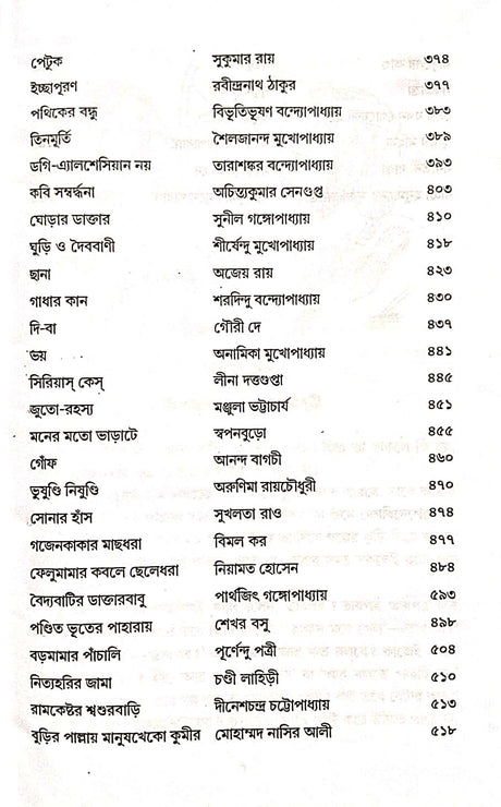 Sera Hasir Galpo (Bengali Version) - Retail Maharaj
