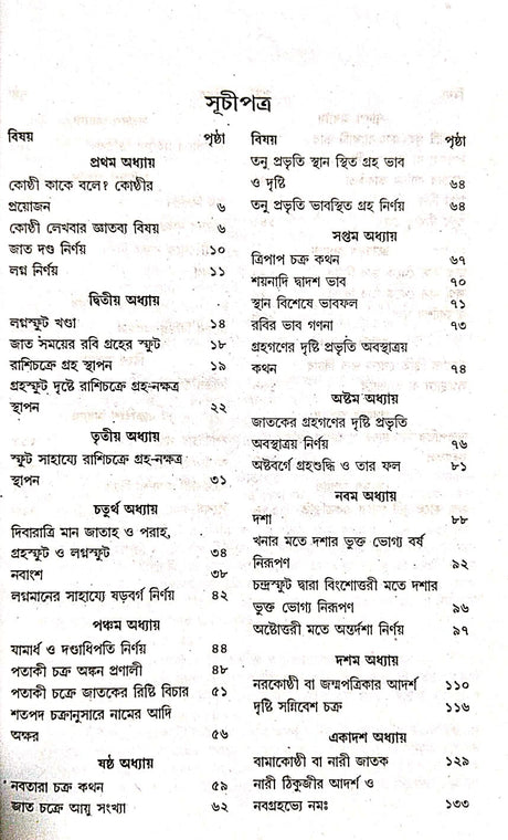 Kosthi Toiri O Bichar (Bengali Version) - Retail Maharaj