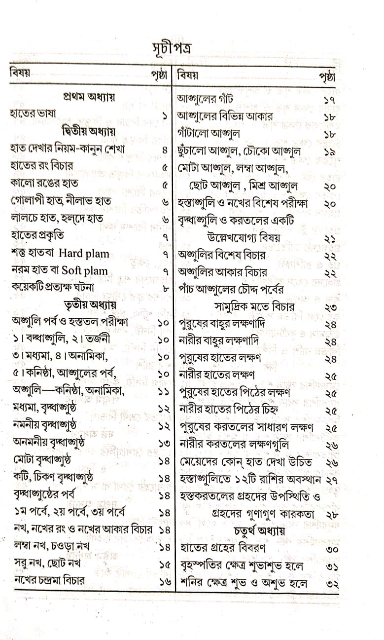 Hastrarekha Bichar (Bengali Version) - Retail Maharaj