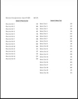 SSC Group C & Group D Conquer Practice Set (Bengali Version) - Retail Maharaj
