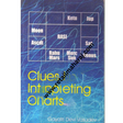 clues to interpreting charts - Retail Maharaj
