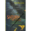 saturn in transit Boundaries of Mind, Body and Soul - Retail Maharaj