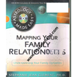 mapping your family relationships - Retail Maharaj