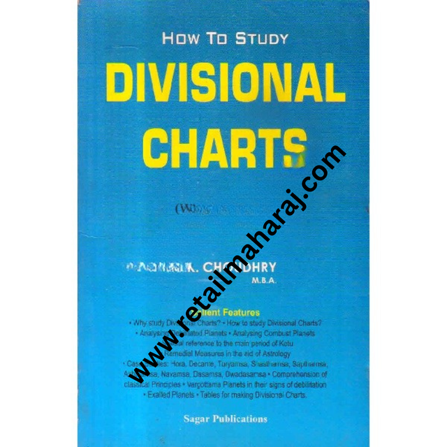 how to study divisional charts - Retail Maharaj