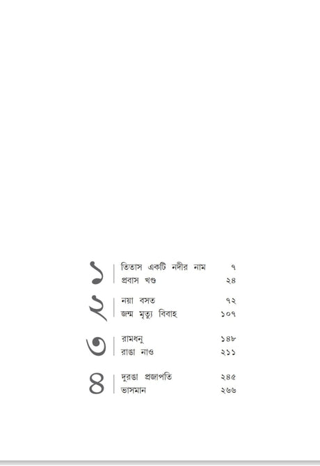 Titas Ekti Nadir Naam (Bengali Version) - Retail Maharaj
