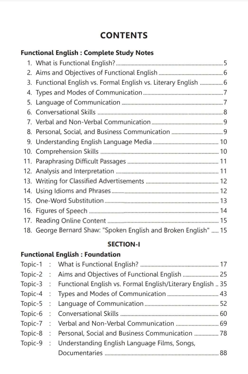 Functional English (AEC 2041) Semester - 2 ,B.U (English Version) - Retail Maharaj