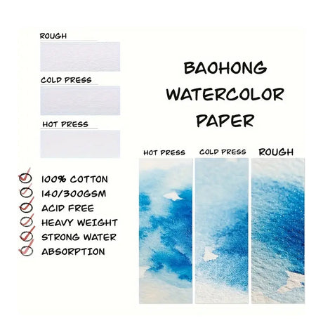 Baohong Artists Hot Pressed Watercolour Paper Sheets 300 GSM Open Stock - Retail Maharaj