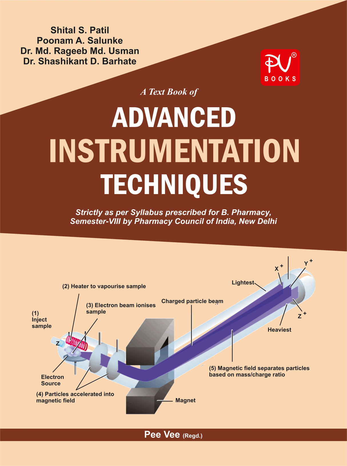 ADVANCED INSTRUMENTATION TECHNIQUES (SEM VIII) - Retail Maharaj