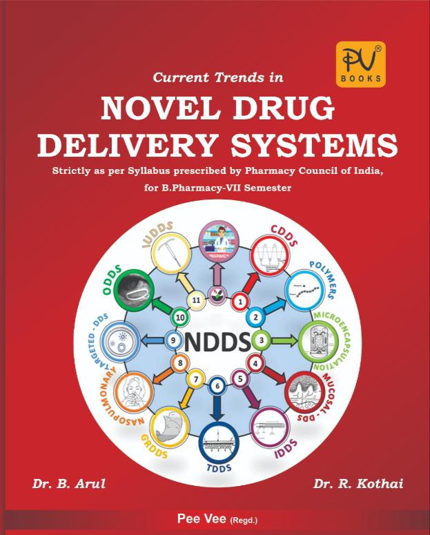 CURRENT TRENDS IN NOVEL DRUG DELIVERY SYSTEMS (SEM VII) B.PHARM - Retail Maharaj