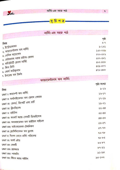 Nursinger Sahaj Path Fundamental Of Nursing (Bengali Version) - Retail Maharaj