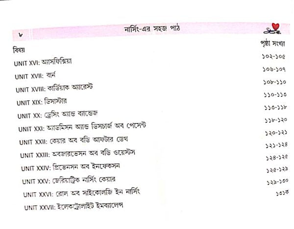 Nursinger Sahaj Path Fundamental Of Nursing (Bengali Version) - Retail Maharaj