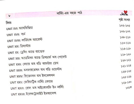 Nursinger Sahaj Path Fundamental Of Nursing (Bengali Version) - Retail Maharaj