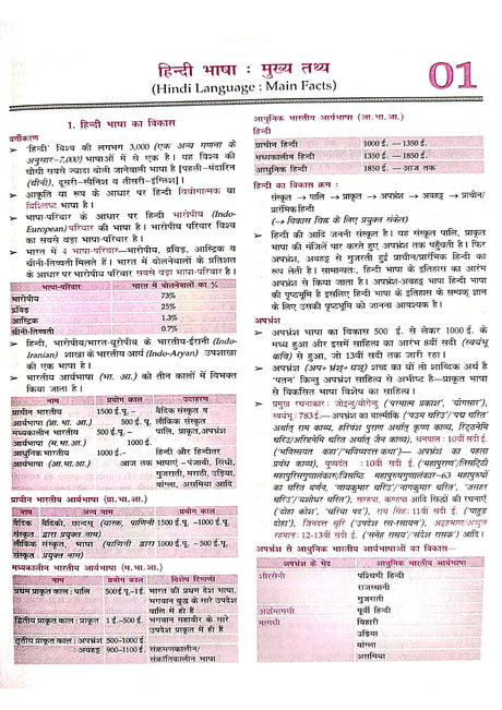 Lucent Samanya Hindi Book 2025 - 15th Edition | Original & Updated with New Contents for Govt. Exams 2025-26 | ORIGINAL Book with QR Code on Hologram for Online Resources | Essential for Competitive Exams Preparation (Hindi Version) - Retail Maharaj