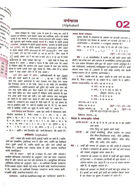 Lucent Samanya Hindi Book 2025 - 15th Edition | Original & Updated with New Contents for Govt. Exams 2025-26 | ORIGINAL Book with QR Code on Hologram for Online Resources | Essential for Competitive Exams Preparation (Hindi Version) - Retail Maharaj