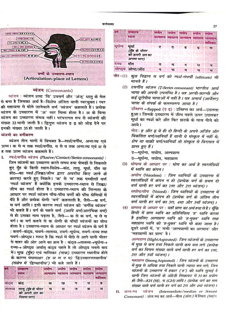 Lucent Samanya Hindi Book 2025 - 15th Edition | Original & Updated with New Contents for Govt. Exams 2025-26 | ORIGINAL Book with QR Code on Hologram for Online Resources | Essential for Competitive Exams Preparation (Hindi Version) - Retail Maharaj