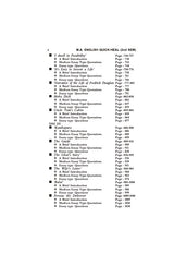MA English Quick-Heal – A Combined Guide Book, SEM-2, CU [CC-VI, CC-VII, CC-VIII, CC-IX, DSE-II, DSE-III] (English Version) - Retail Maharaj