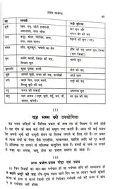 UPAYA MARTAND (Hindi) - Retail Maharaj