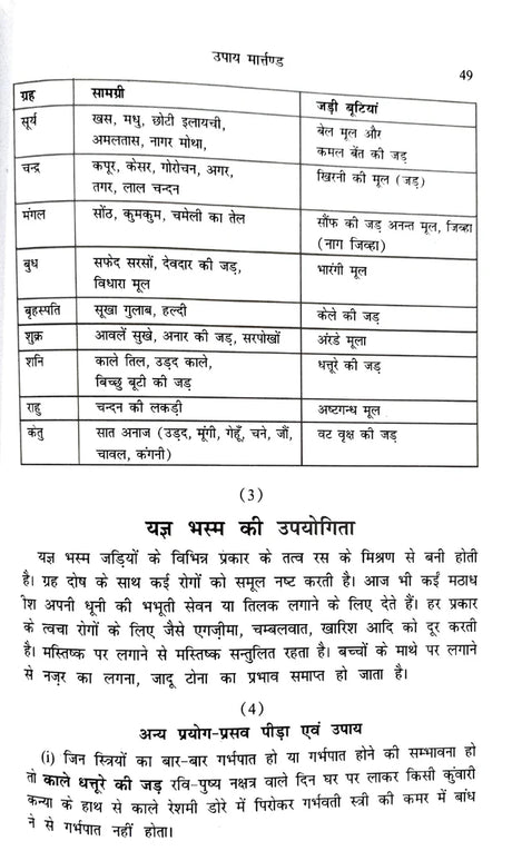 UPAYA MARTAND (Hindi) - Retail Maharaj