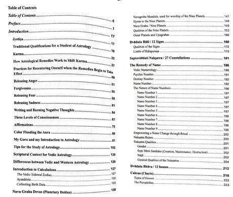 Jyotish Foundation And Jyotish Upaya (2 Volumes Set) [English] - Retail Maharaj