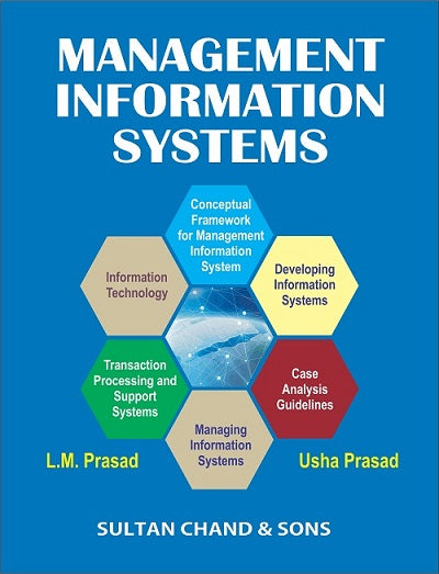 Management Information System - Retail Maharaj