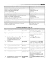 WBCS General Studies Manual [For Preliminary & Main Examinations]2026 (English Version) 10th Edition - Retail Maharaj