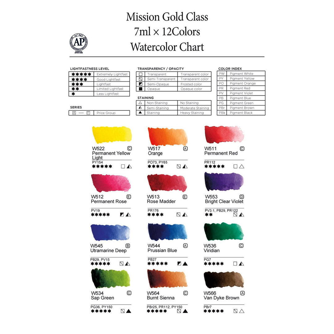 Mijello Mission Gold Watercolor Paint 7ml Set of 12, 18, 24 & 36 - Retail Maharaj