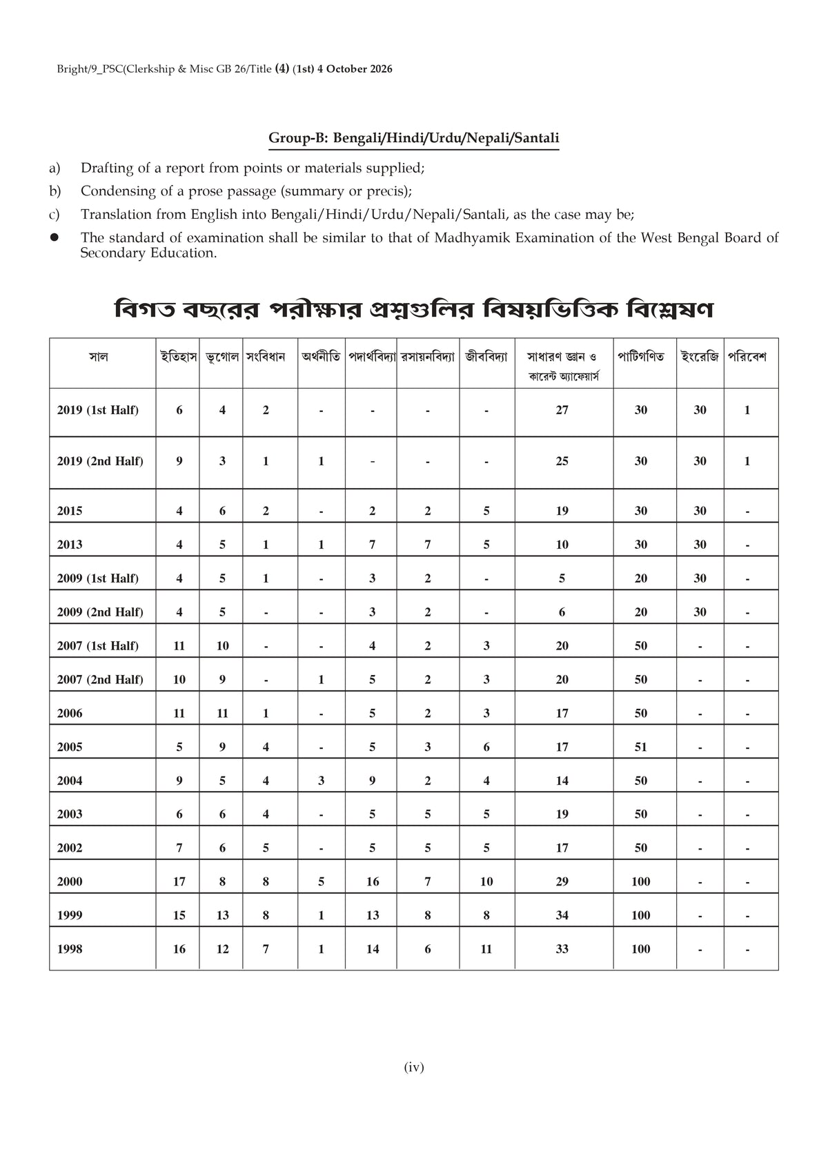 Lila's PSC Clerkship & Miscellaneous (Prelims) Guide Book 2026–27 (Bengali Version)