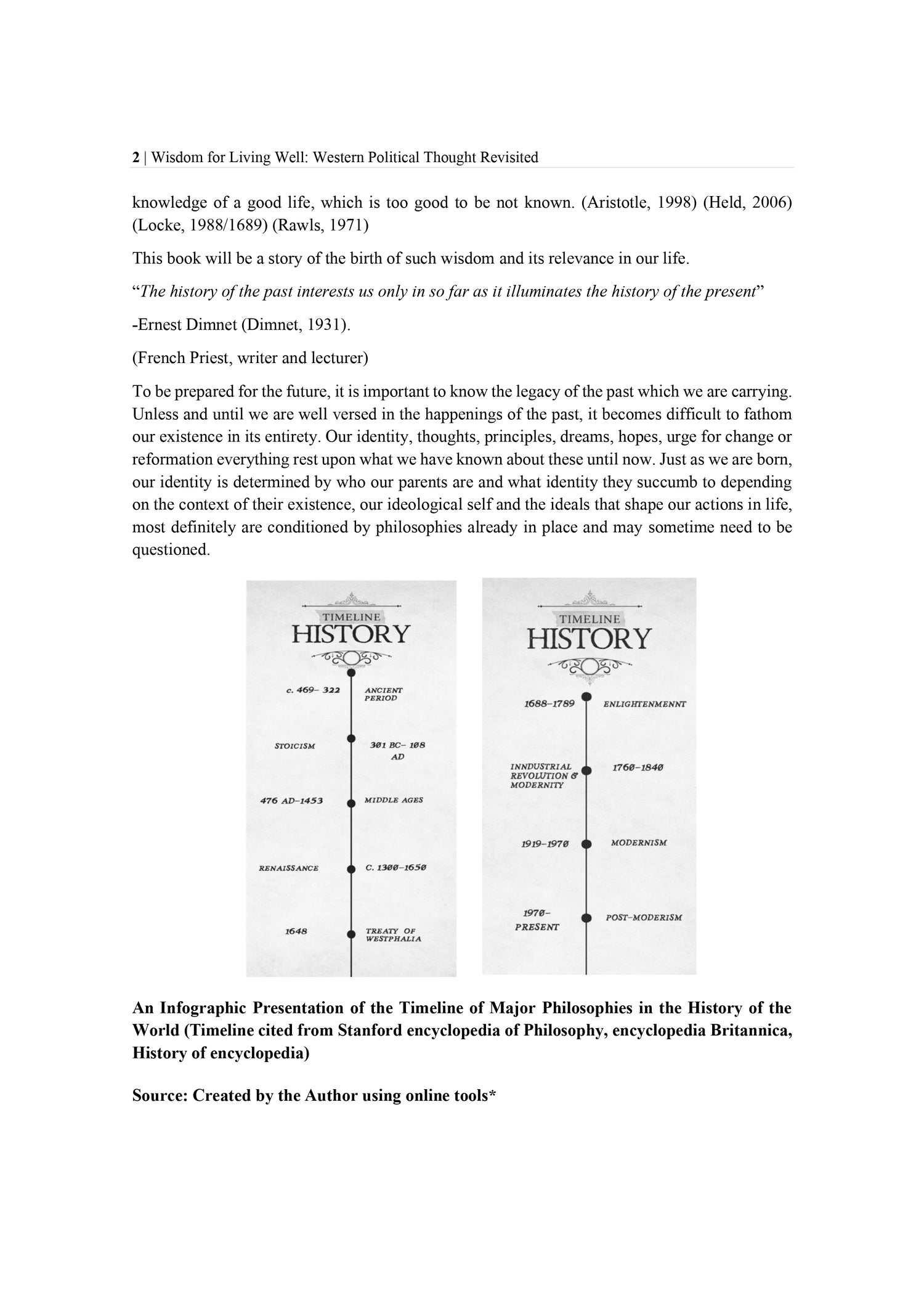Wisdom for Living Well: Western Political Thought Revisited (English Version)