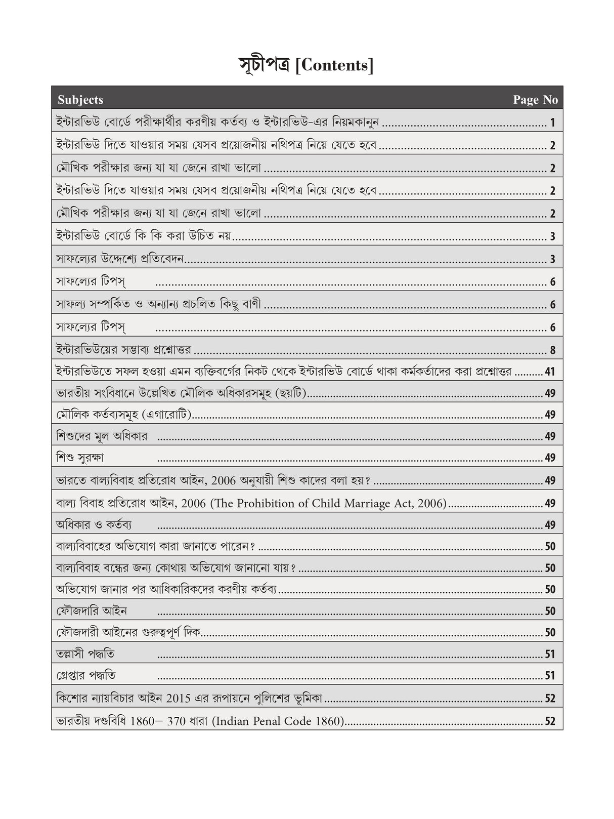 Police Sahayak Interview Safalata (Bengali Version)