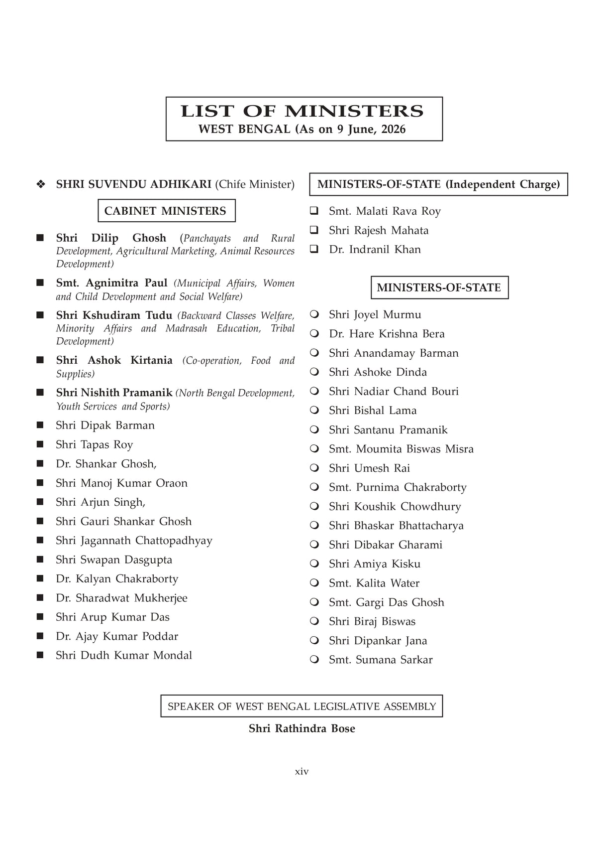 Panchayat Recruitment Examinations [Panchayat Guide 2026] (Bengali Version)