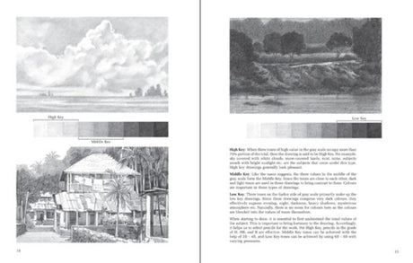 Pencil Techniques Graphite Drawing Methods Guide by Rahul Deshpande and Gopal Nandurkar - Retail Maharaj