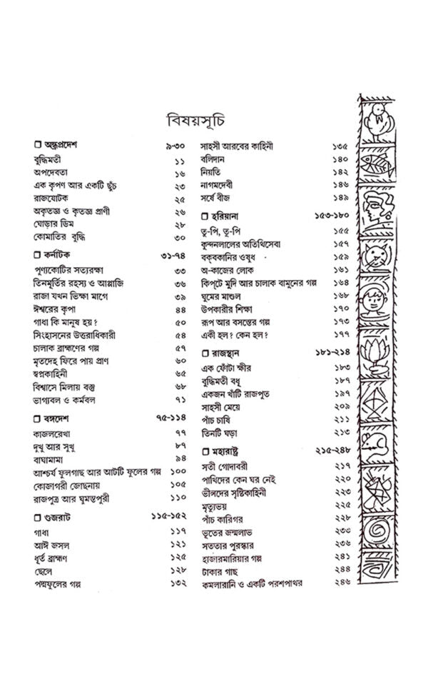 Bharoter Loke Katha - Retail Maharaj