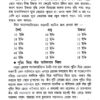 Gharer Sovay Aquarium (Bengali Version) - Retail Maharaj