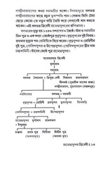 Ramendra Sundor Trivedi (Bengali Version) - Retail Maharaj