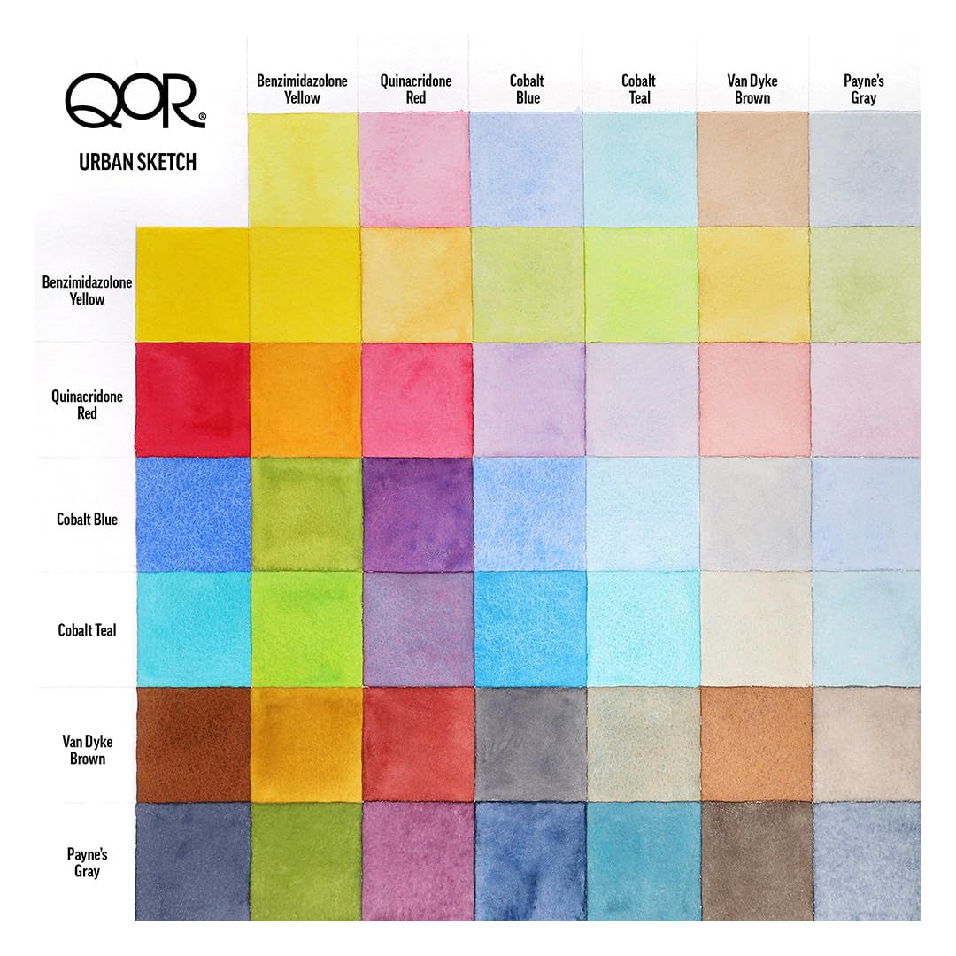 QoR Mini Artist Watercolor Set of 6 – Intensity, Granulators, Urban Sketch and Reflective Series - Retail Maharaj