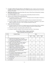 WBCS Prelims Practice Book 2025-26 (English Version) - Retail Maharaj
