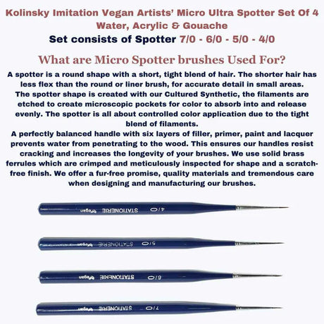 Retail Maharaj Micro Ultra Spotter Brush 4/0 - Retail Maharaj
