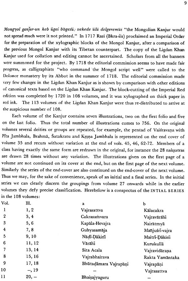 Buddhist Iconography (Compact Edition) - Retail Maharaj