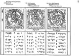 Buddhist Iconography (Compact Edition) - Retail Maharaj