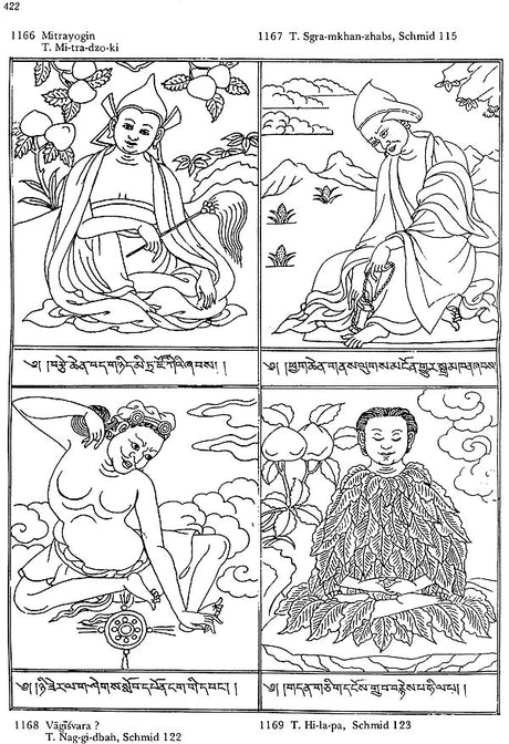Buddhist Iconography (Compact Edition) - Retail Maharaj