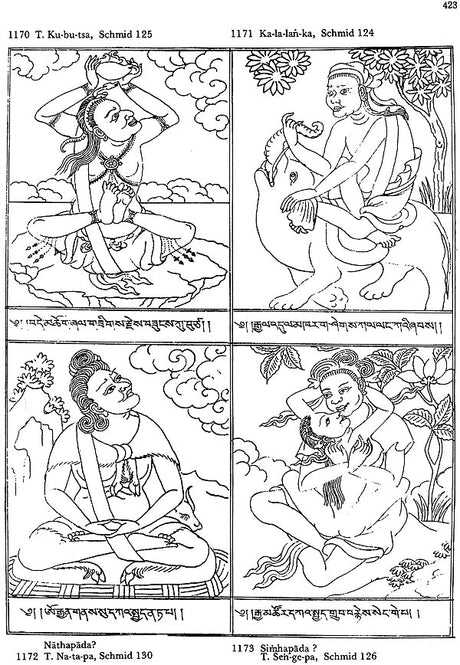 Buddhist Iconography (Compact Edition) - Retail Maharaj