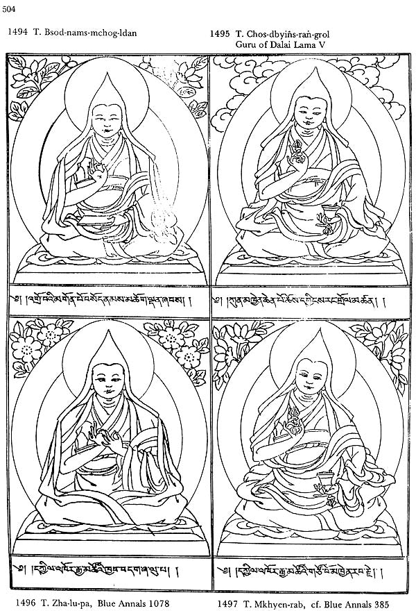 Buddhist Iconography (Compact Edition) - Retail Maharaj
