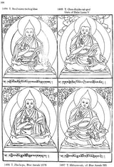 Buddhist Iconography (Compact Edition) - Retail Maharaj