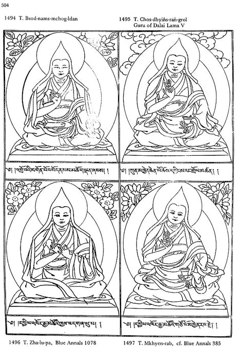 Buddhist Iconography (Compact Edition) - Retail Maharaj