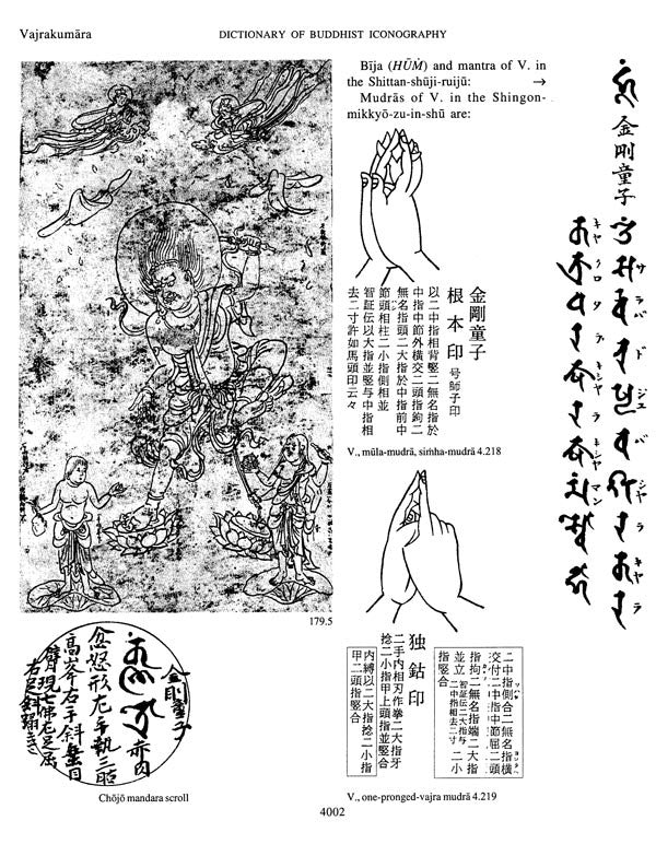 Dictionary of Buddhist Iconography (Vajrakumara-Vasumitra) Volume-14 - Retail Maharaj